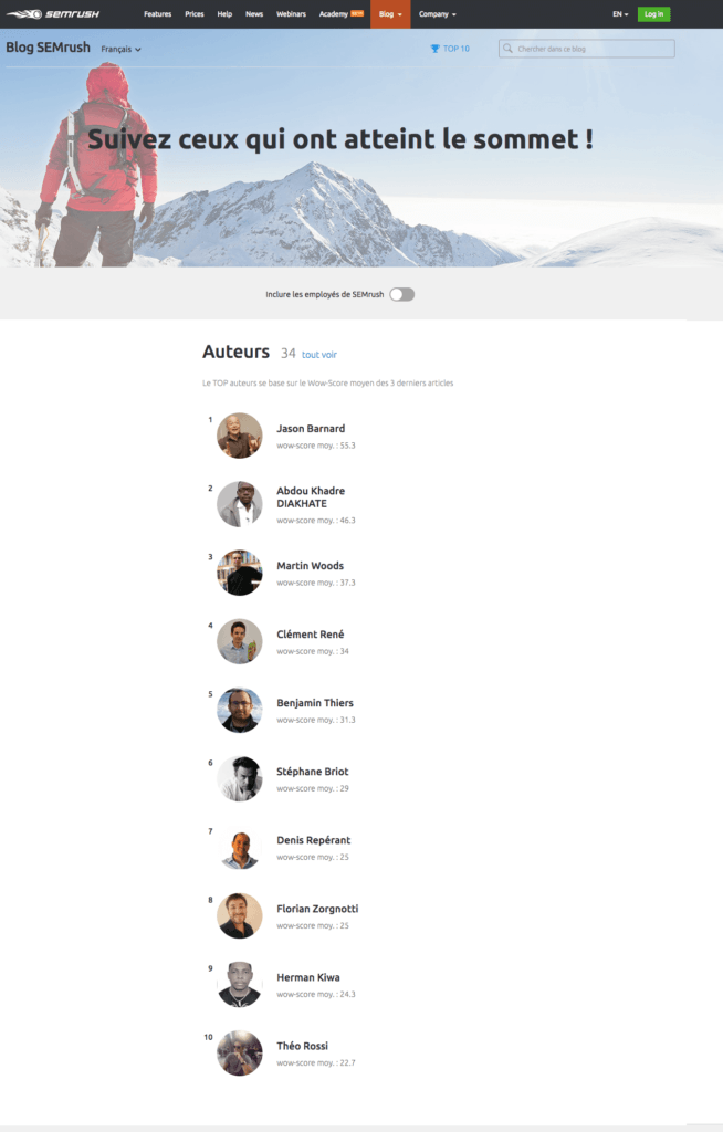 Top 10 Auteurs SEMrush