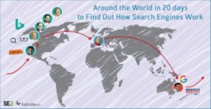 Featured image for How Bing Ranks Search Results: Core Algorithm & Blue Links