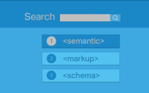 How Schema Markup Helps Your SEO & AEO Strategies In the Short, Mid And Long Term
