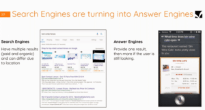 The rise of Answer Engine Optimization: Why voice search matters